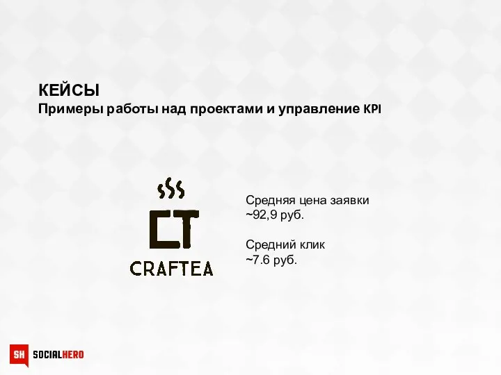 КЕЙСЫ Примеры работы над проектами и управление KPI Средняя цена заявки ~92,9