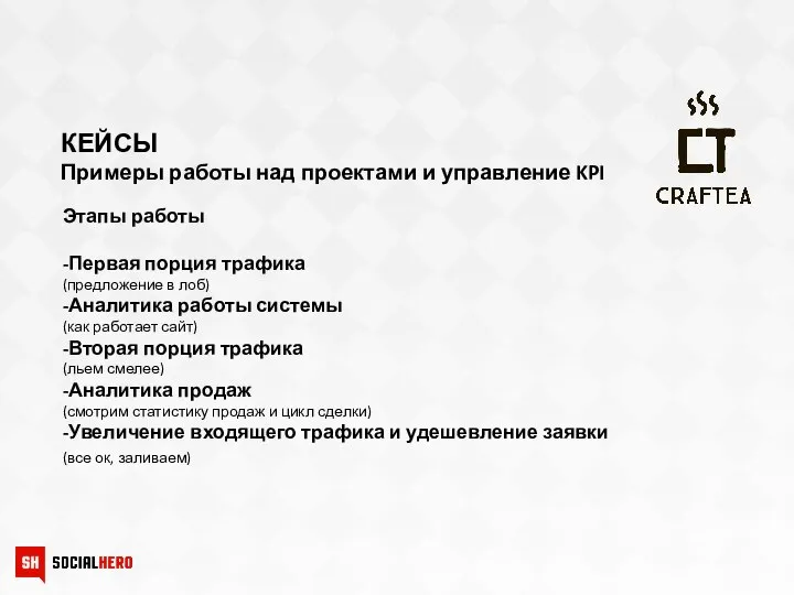 КЕЙСЫ Примеры работы над проектами и управление KPI Этапы работы -Первая порция