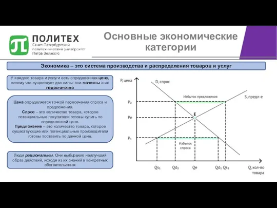 Основные экономические категории Люди рациональны. Они выбирают наилучший образ действий, исходя из