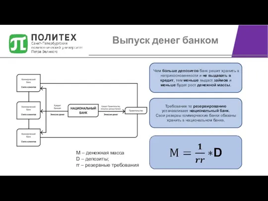 Выпуск денег банком Чем больше депозитов банк решит хранить в неприкосновенности и