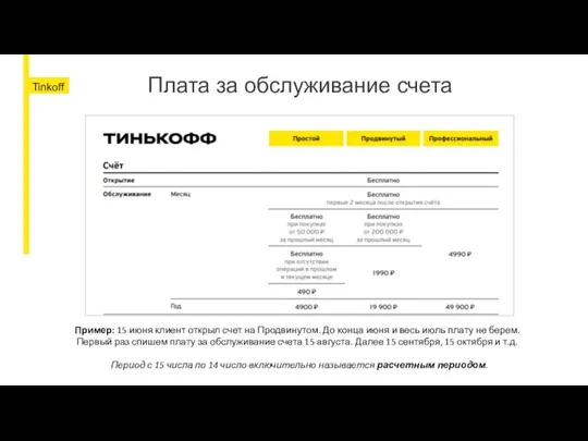 Плата за обслуживание счета Пример: 15 июня клиент открыл счет на Продвинутом.