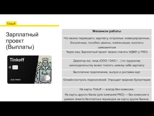 Зарплатный проект (Выплаты)