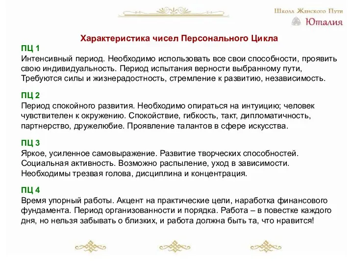 Характеристика чисел Персонального Цикла ПЦ 1 Интенсивный период. Необходимо использовать все свои