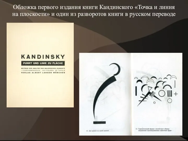 Обложка первого издания книги Кандинского «Точка и линия на плоскости» и один