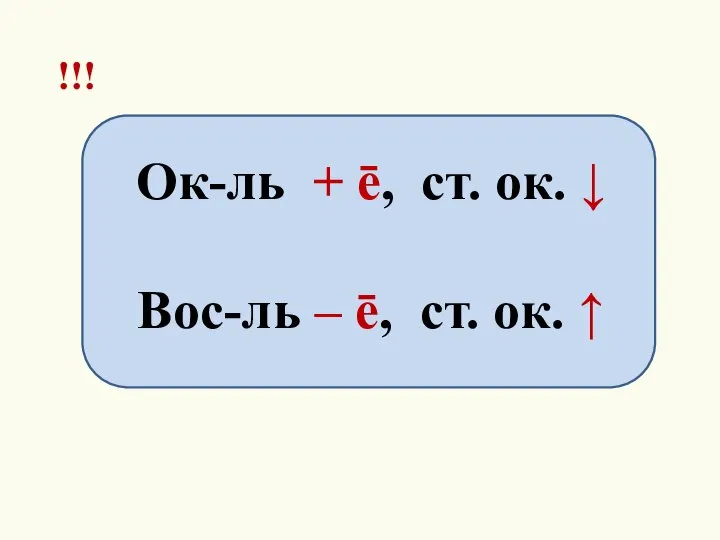 !!! Ок-ль + ē, ст. ок. ↓ Вос-ль – ē, ст. ок. ↑