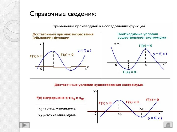 Справочные сведения: