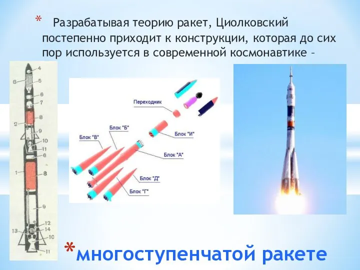 Разрабатывая теорию ракет, Циолковский постепенно приходит к конструкции, которая до сих пор