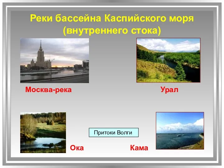 Реки бассейна Каспийского моря (внутреннего стока) Москва-река Ока Притоки Волги Кама Урал