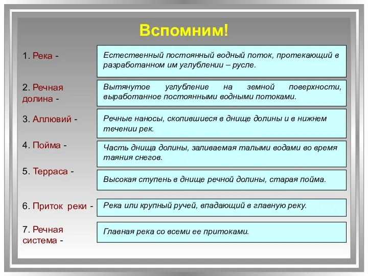 Вспомним! 1. Река - Естественный постоянный водный поток, протекающий в разработанном им