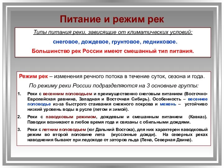 Питание и режим рек Типы питания реки, зависящие от климатических условий: снеговое,