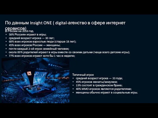По данным Insight ONE ( digital-агенство в сфере интернет сервисов) В России