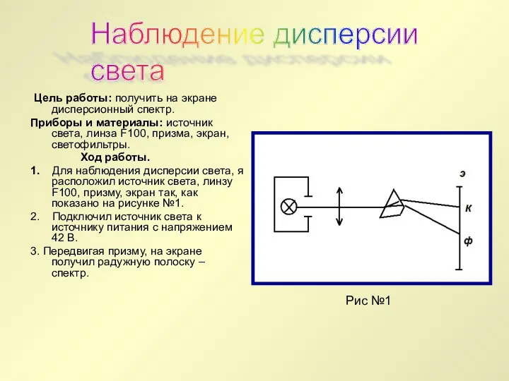 Цель работы: получить на экране дисперсионный спектр. Приборы и материалы: источник света,