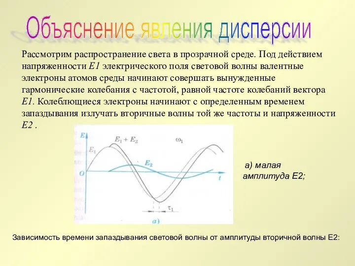 Зависимость времени запаздывания световой волны от амплитуды вторичной волны Е2: Рассмотрим распространение