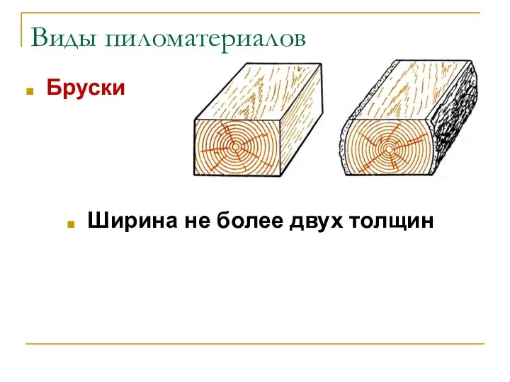 Виды пиломатериалов Бруски Ширина не более двух толщин