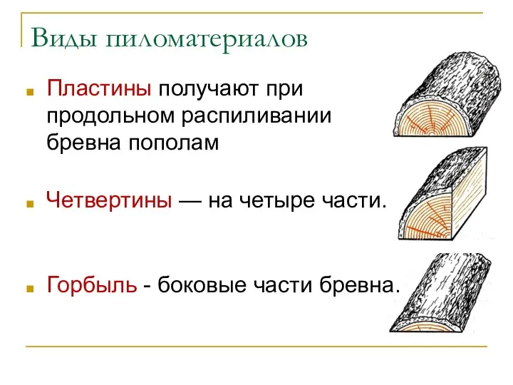 Виды пиломатериалов Пластины получают при продольном распиливании бревна пополам Четвертины — на