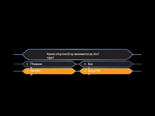 4 3 1 2 Каким спортом Егор занимался до 2017 года? Плавание Шахматы Бокс Баскетбол