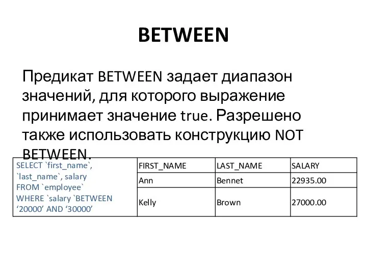 BETWEEN Предикат BETWEEN задает диапазон значений, для которого выражение принимает значение true.