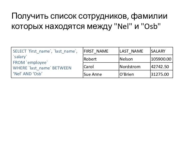 Получить список сотрудников, фамилии которых находятся между "Nel" и "Osb"