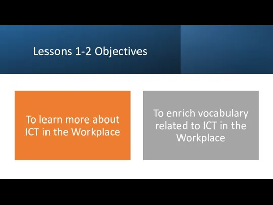 Lessons 1-2 Objectives