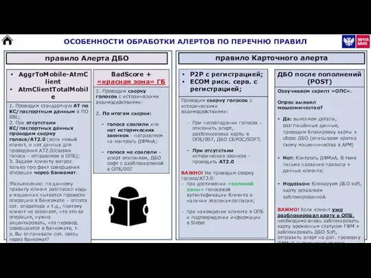 ОСОБЕННОСТИ ОБРАБОТКИ АЛЕРТОВ ПО ПЕРЕЧНЮ ПРАВИЛ правило Алерта ДБО правило Карточного алерта