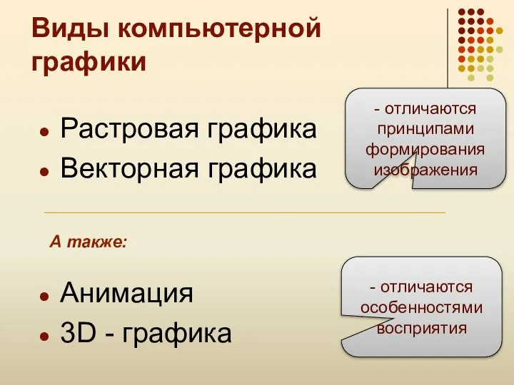 Виды компьютерной графики Растровая графика Векторная графика А также: - отличаются принципами