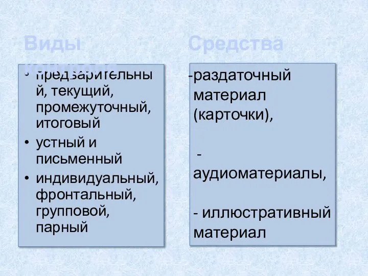 предварительный, текущий, промежуточный, итоговый устный и письменный индивидуальный, фронтальный, групповой, парный Виды