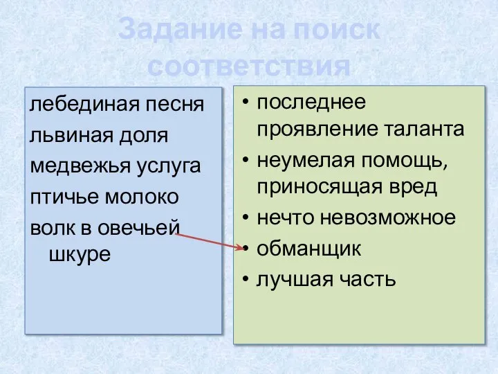 Задание на поиск соответствия лебединая песня львиная доля медвежья услуга птичье молоко