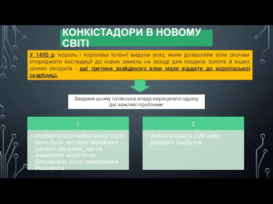 КОНКІСТАДОРИ В НОВОМУ СВІТІ У 1495 р. король і королева Іспанії видали