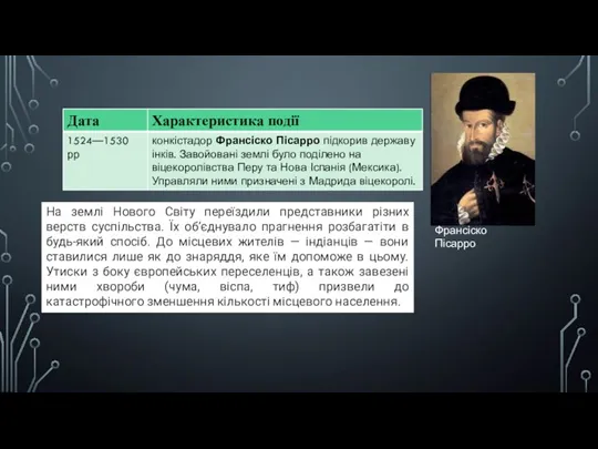 Франсіско Пісарро На землі Нового Світу переїздили представники різних верств суспільства. Їх