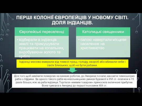 ПЕРШІ КОЛОНІЇ ЄВРОПЕЙЦІВ У НОВОМУ СВІТІ. ДОЛЯ ІНДІАНЦІВ. Індіанці масово вмирали від