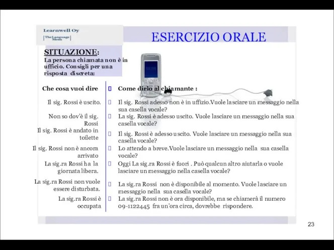 SITUAZIONE: La persona chiamata non è in ufficio. Consigli per una risposta