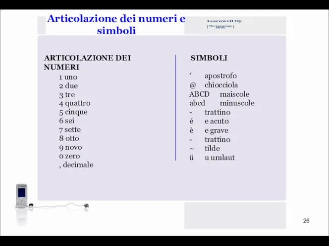 Articolazione dei numeri e simboli 1 uno 2 due 3 tre 4