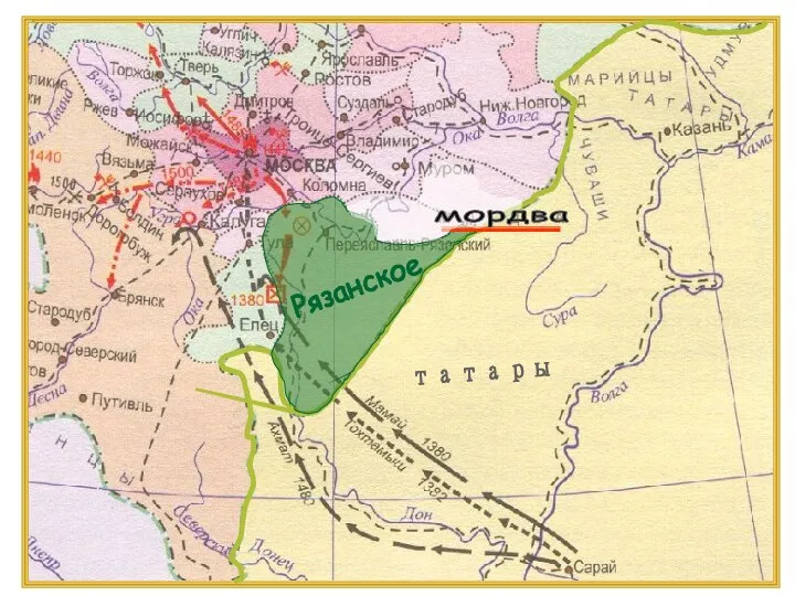 татары мордва