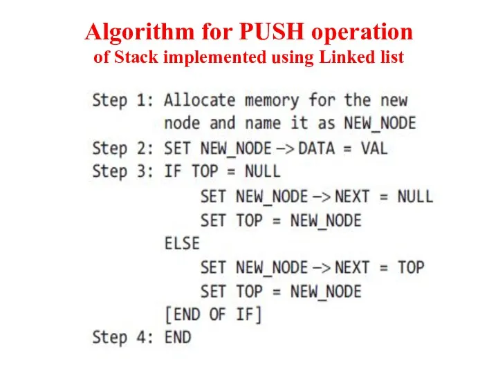 Algorithm for PUSH operation of Stack implemented using Linked list