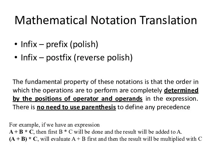 Mathematical Notation Translation Infix – prefix (polish) Infix – postfix (reverse polish)