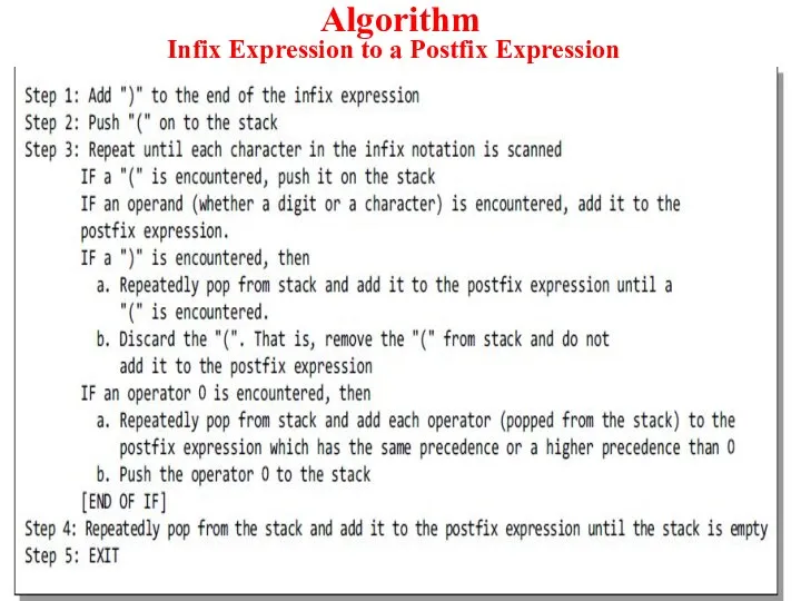 Algorithm Infix Expression to a Postfix Expression