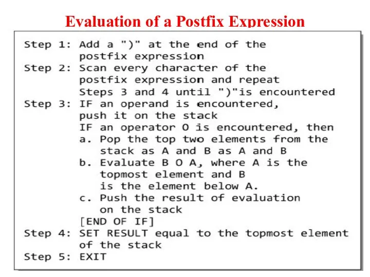 Evaluation of a Postfix Expression