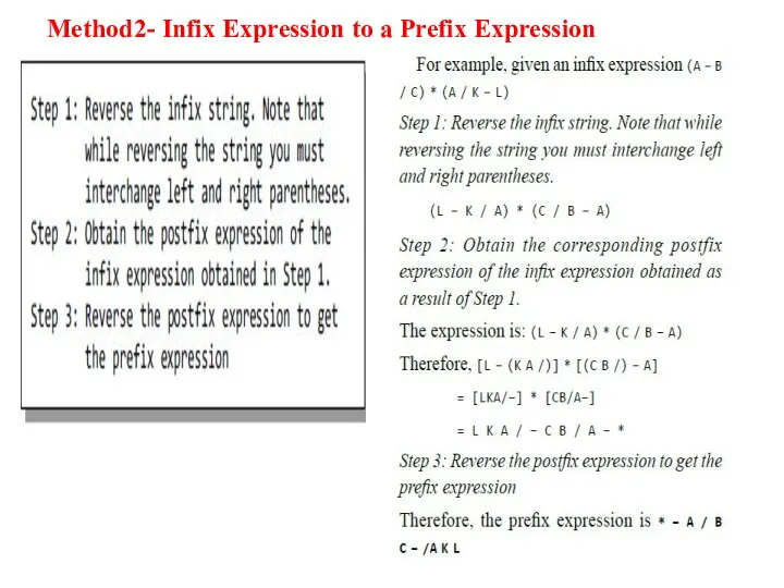 Method2- Infix Expression to a Prefix Expression