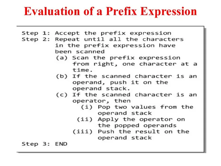 Evaluation of a Prefix Expression