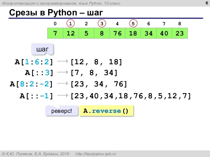 Срезы в Python – шаг A[1:6:2] [12, 8, 18] A[::3] [7, 8,