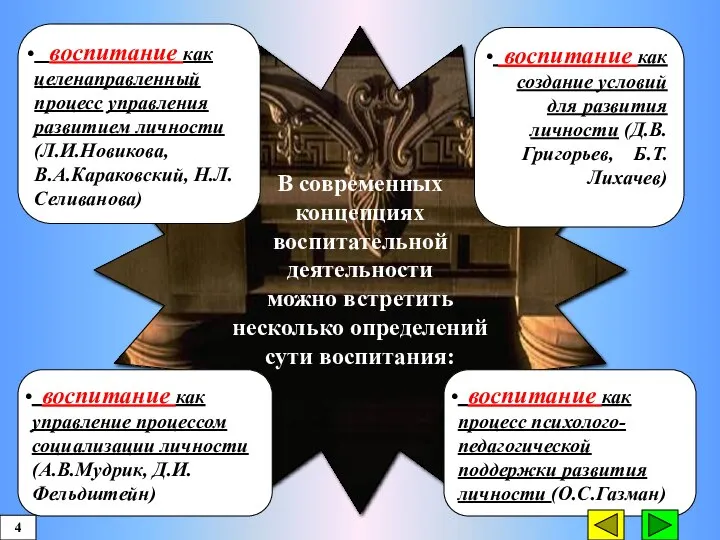 В современных концепциях воспитательной деятельности можно встретить несколько определений сути воспитания: воспитание