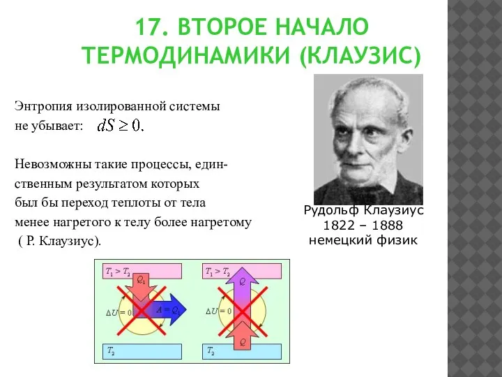 17. ВТОРОЕ НАЧАЛО ТЕРМОДИНАМИКИ (КЛАУЗИС) Энтропия изолированной системы не убывает: Невозможны такие