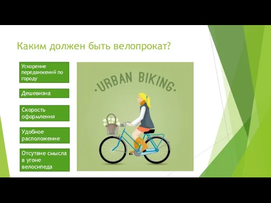 Каким должен быть велопрокат? Удобное расположение Дешевизна Скорость оформления Отсутвие смысла в