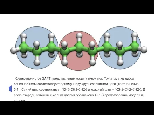 Крупнозернистое SAFT представление модели n-нонана. Три атома углерода основной цепи соответствуют одному
