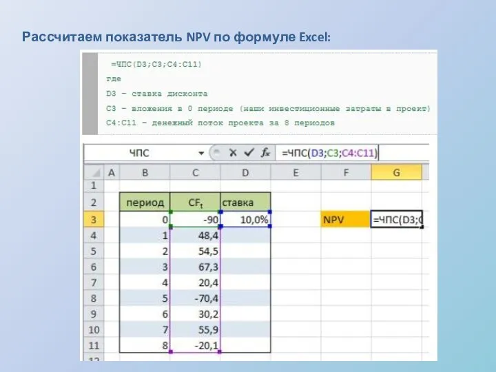 Рассчитаем показатель NPV по формуле Excel: