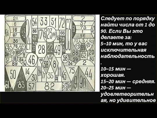 Следует по порядку найти числа от 1 до 90. Если Вы это