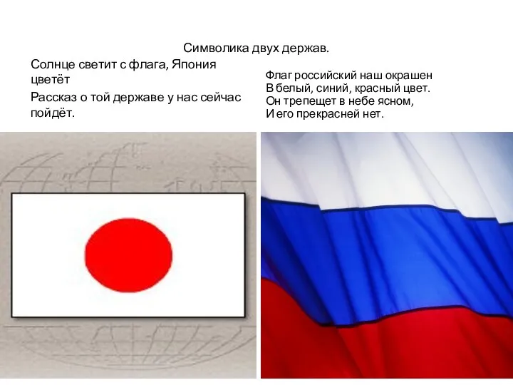 Символика двух держав. Солнце светит с флага, Япония цветёт Рассказ о той