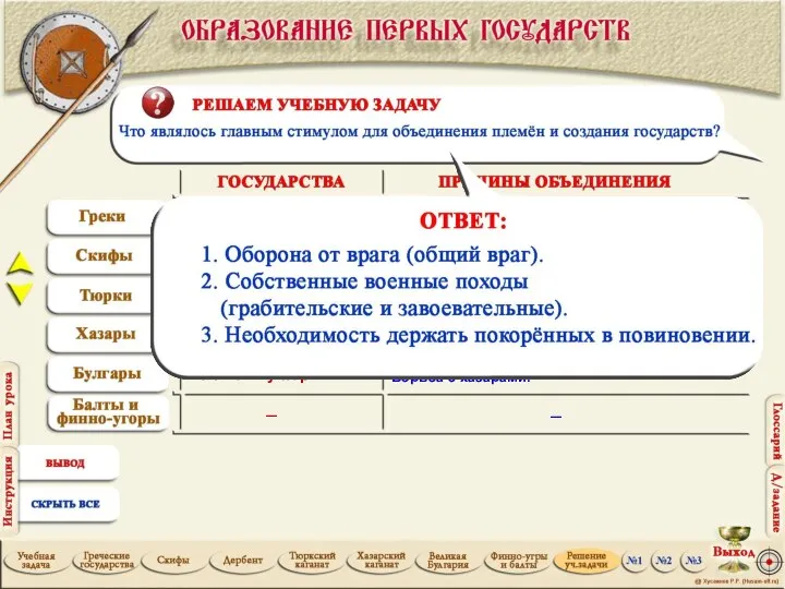 Угроза со стороны варваров (особенно скифов) Босфорское царство Скифское царство Завоевательные походы