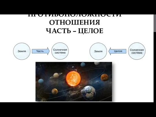 ПРОТИВОПОЛОЖНОСТИ ОТНОШЕНИЯ ЧАСТЬ – ЦЕЛОЕ