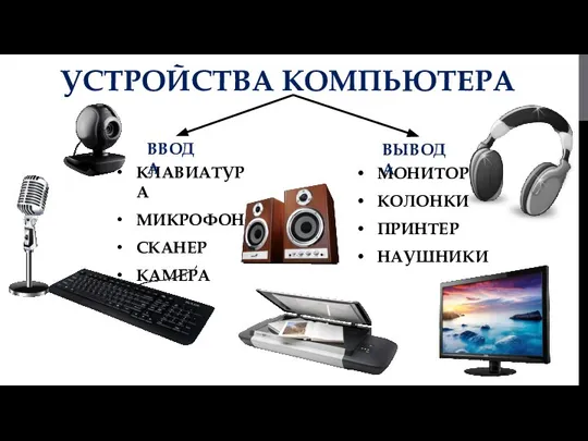 УСТРОЙСТВА КОМПЬЮТЕРА КЛАВИАТУРА МИКРОФОН СКАНЕР КАМЕРА МОНИТОР КОЛОНКИ ПРИНТЕР НАУШНИКИ ВВОДА ВЫВОДА